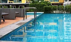 图片 2 of the Communal Pool at Neo Condo