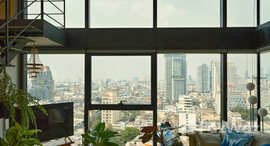 Available Units at The Lofts Silom