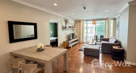 ยูนิตที่เหลืออยู่ในโครงการ บ้านสิริ สุขุมวิท 10