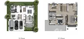 Unit Floor Plans of Setthasiri Bangna KM.10