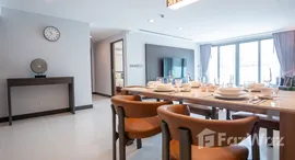 ยูนิตที่เหลืออยู่ในโครงการ เดอะ คลาส เรสซิเดนซ์