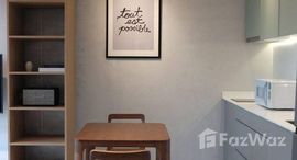 ยูนิตที่เหลืออยู่ในโครงการ เดอะ ลอฟท์ เอกมัย