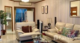 ยูนิตที่เหลืออยู่ในโครงการ ทาวน์ พลัส เกษตร – นวมินทร์