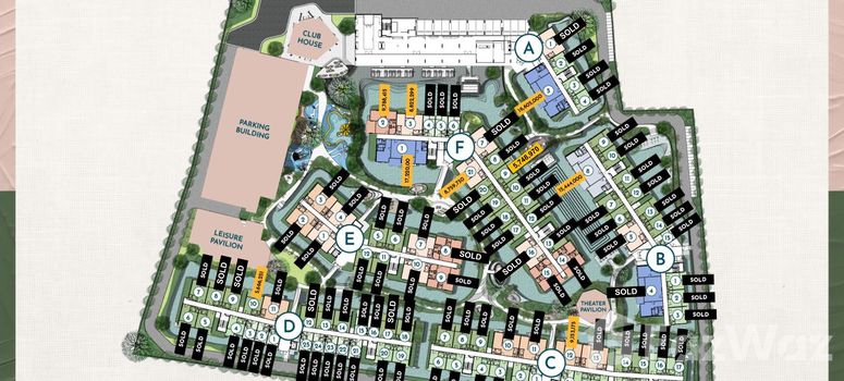 Master Plan of เดอะ ไตเติ้ล เซเรนิตี้ ในยาง - Photo 1