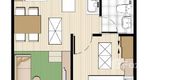Поэтажный план квартир of Runesu Thonglor 5
