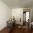 2 Bedroom House for rent in Chantharakasem, Bangkok, Chantharakasem, Chatuchak, Bangkok, Thailand
