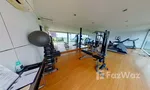 Fitnessstudio at Beverly 33