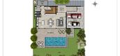 Unit Floor Plans of The Success Villa Lamai