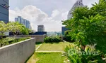 Communal Garden Area at Life At Sathorn 10