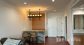 Viviendas disponibles en Baan Chaopraya Condo