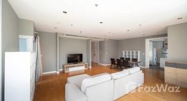 Athenee Residence 在售单元