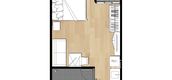 Unit Floor Plans of Flexi Sathorn - Charoennakorn