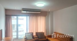 ยูนิตที่เหลืออยู่ในโครงการ นาวิน คอร์ท