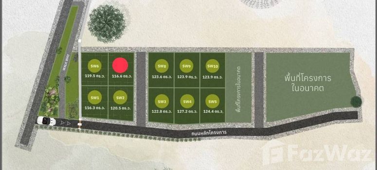 Master Plan of ซาวาระ โดย ทรัพย์สุวรรณ - Photo 1