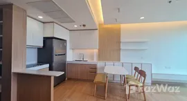 Verfügbare Objekte im Siri At Sukhumvit