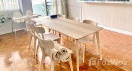 Verfügbare Objekte im Aramvej Apartment