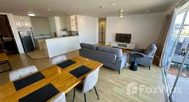 ยูนิตที่เหลืออยู่ในโครงการ ปัญจ์ชาเล บูติค เรสซิเดนซ์