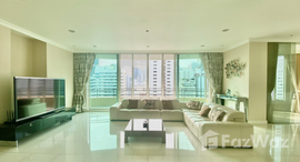 Available Units at Royce Private Residences