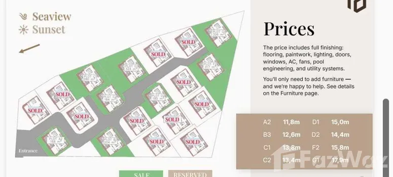 Master Plan of ไอโอ วิลล่า - Photo 1
