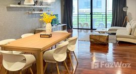 ยูนิตที่เหลืออยู่ในโครงการ เบนเวียร์ ต้นสน เรสซิเดนซ์