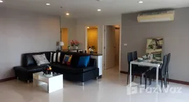 Verfügbare Objekte im Bangna Residence