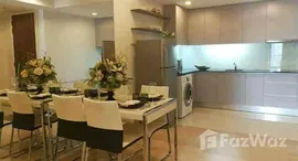 ยูนิตที่เหลืออยู่ในโครงการ 15 Sukhumvit Residences