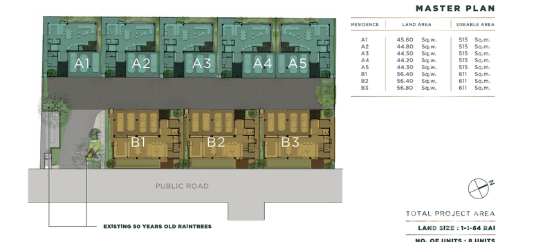 Master Plan of อาณา พระราม9 - Photo 1
