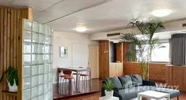 ยูนิตที่เหลืออยู่ในโครงการ บ้าน อ่อน นุช สุขุมวิท 77