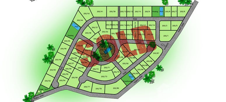 Master Plan of สมาร์ท เฮ้าส์ วิลเลจ 2 - Photo 1