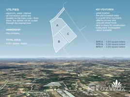  Terreno (Parcela) en venta en Pong, Pattaya, Pong