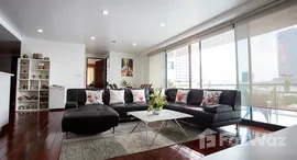 Viviendas disponibles en Baan Saraan
