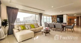 ยูนิตที่เหลืออยู่ในโครงการ ศุภาลัย ริวา แกรนด์