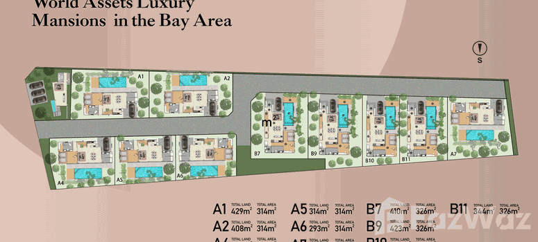 Master Plan of หลงวัน วิลล่า - Photo 1