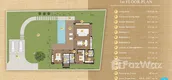 Unit Floor Plans of Ozone Springs Villas