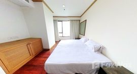 ยูนิตที่เหลืออยู่ในโครงการ บ้านเจ้าพระยา คอนโด