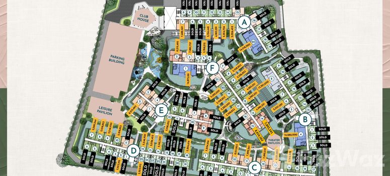 Master Plan of เดอะ ไตเติ้ล เซเรนิตี้ ในยาง - Photo 2