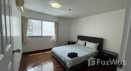 ยูนิตที่เหลืออยู่ในโครงการ ชาร์มมิง เรสซิเดนท์ สุขุมวิท 22