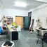 115 SqM Office for rent in Thailand, Sam Sen Nok, Huai Khwang, Bangkok, Thailand