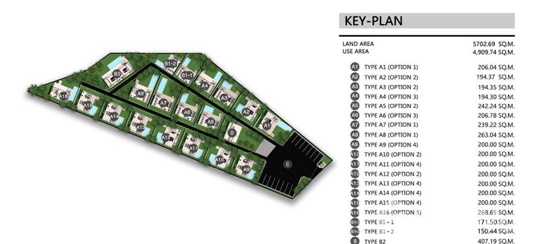 Master Plan of Lek NaNa Pool Villa Bophut - Photo 1