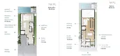 Unit Floor Plans of Artha Phahol - Ari