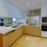 1 Bedroom Condo for sale in Chang Khlan, Chiang Mai Peaks Avenue