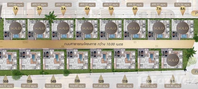 Master Plan of Baan Mae Bibury Phase 2 - Photo 1