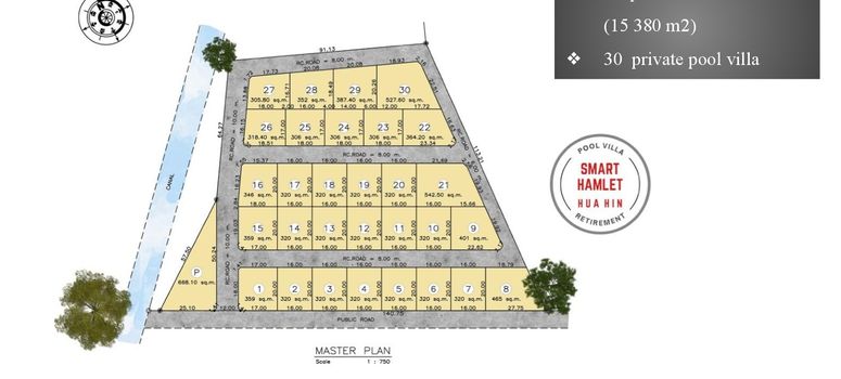 Master Plan of สมาร์ท แฮมเล็ต - Photo 1