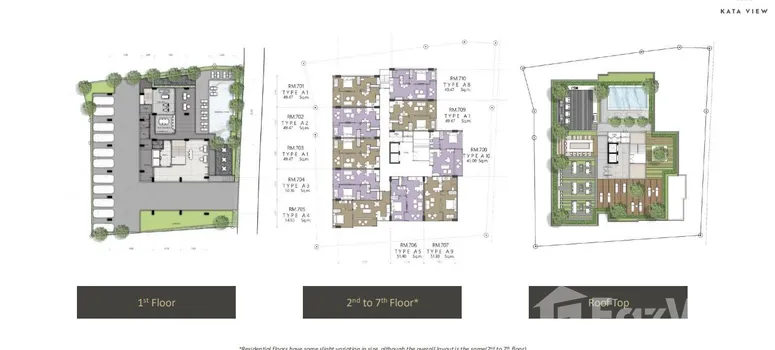 Master Plan of กะตะ วิว - Photo 1