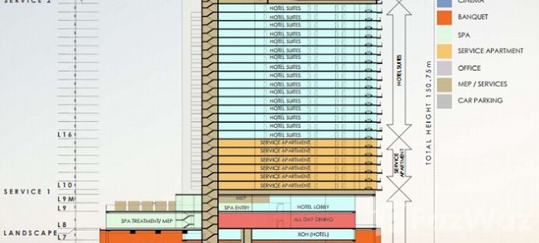 Master Plan of AB Central Square - Photo 1