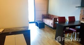 ยูนิตที่เหลืออยู่ในโครงการ บ้าน นวธารา ริเวอร์ ไลฟ์