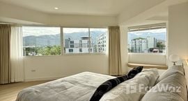ยูนิตที่เหลืออยู่ในโครงการ Ruankam Tower Condominium