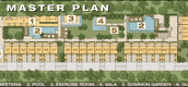 Master Plan of The Park Samui