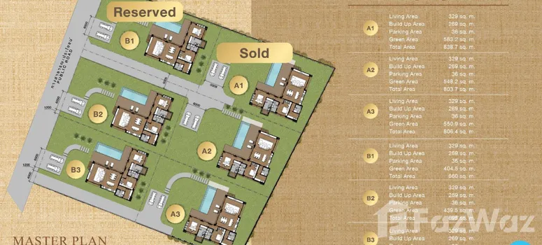 Master Plan of Ozone Springs Villas - Photo 2