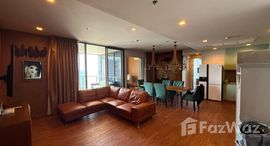 ยูนิตที่เหลืออยู่ในโครงการ บ้าน ปลาย หาด